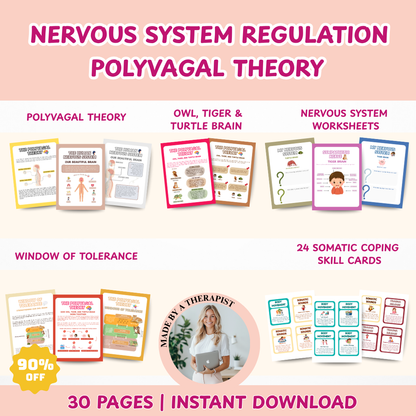 Nervous System Regulation for Kids, Polyvagal theory and Window of Tolerance
