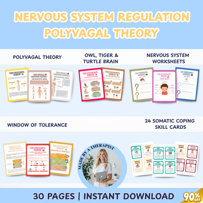 Nervous System Regulation for Kids, Polyvagal theory, Window of Tolerance
