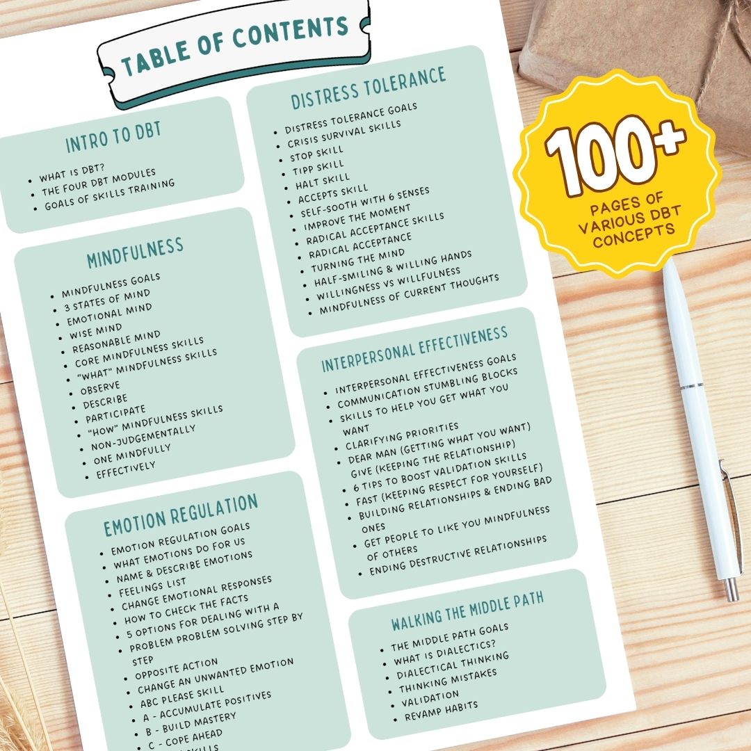 DBT Coloring Book, Dialectical Behavior Therapy Worksheet Bundle, Mental Health & Coping Skills