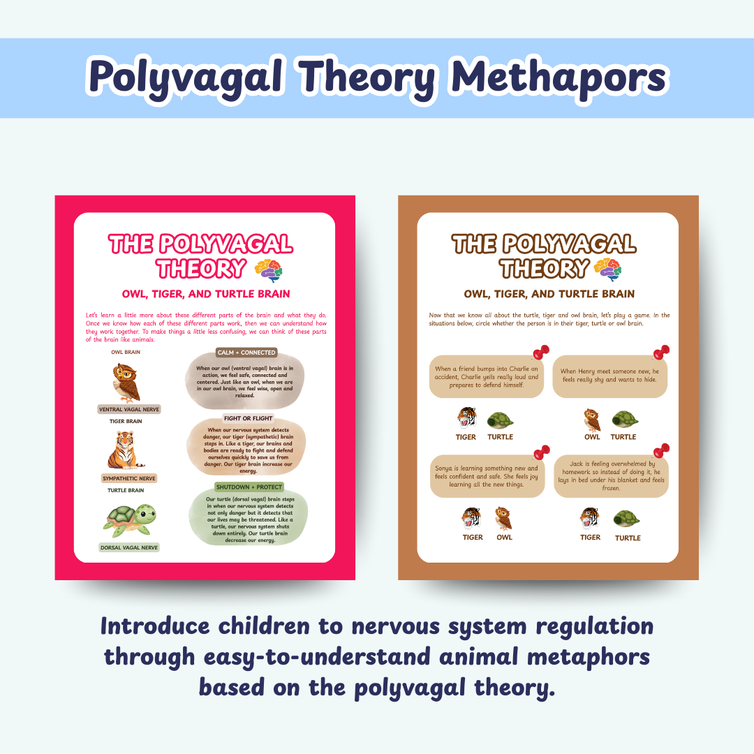 Nervous System Regulation for Kids, Polyvagal theory, Window of Tolerance