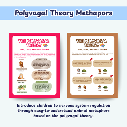Nervous System Regulation for Kids, Polyvagal theory, Window of Tolerance