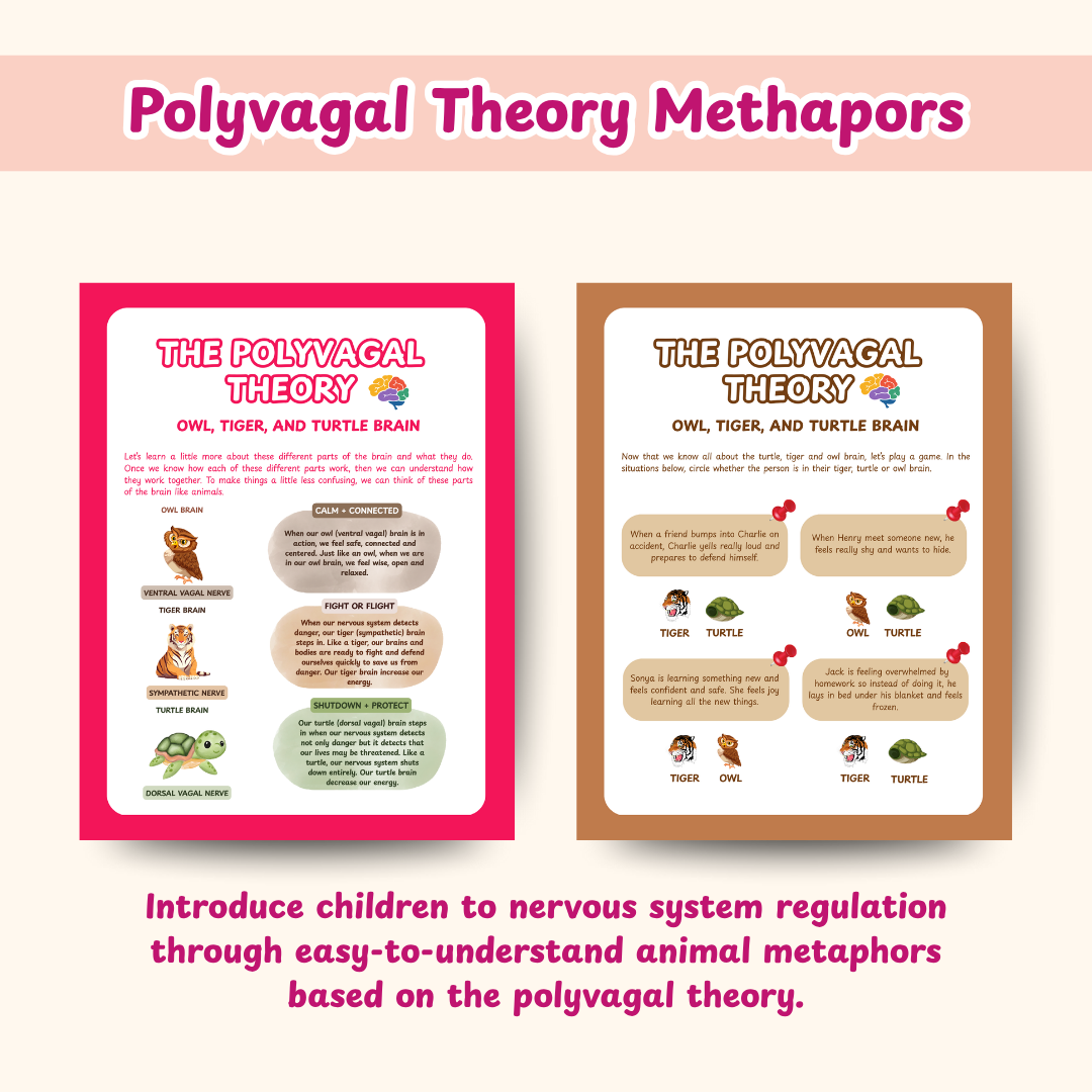 Nervous System Regulation for Kids, Polyvagal theory and Window of Tolerance