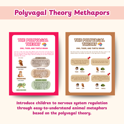 Nervous System Regulation for Kids, Polyvagal theory and Window of Tolerance
