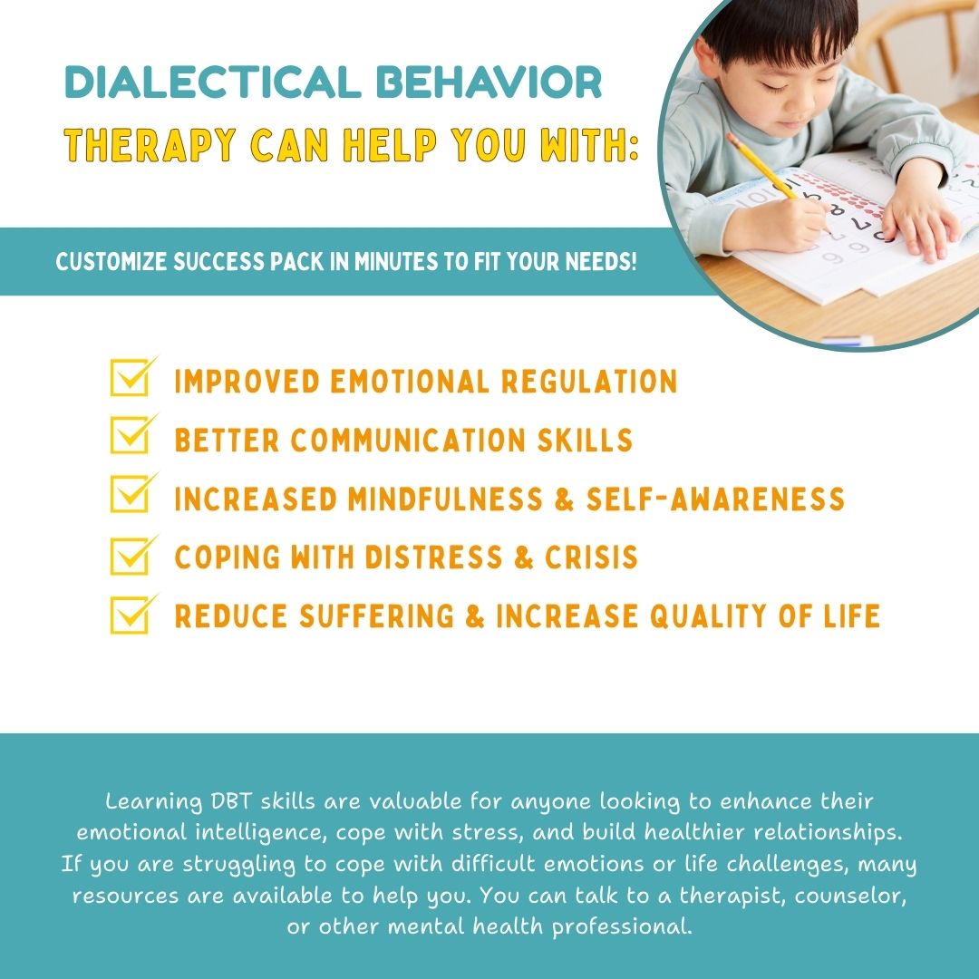 DBT Coloring Book, Dialectical Behavior Therapy Worksheet Bundle, Mental Health & Coping Skills