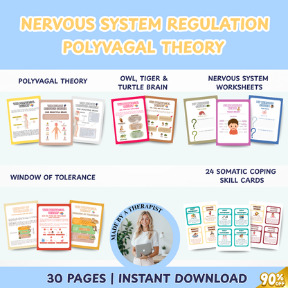 Nervous System Regulation for Kids, Polyvagal theory, Window of Tolerance